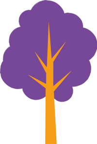 Environmental